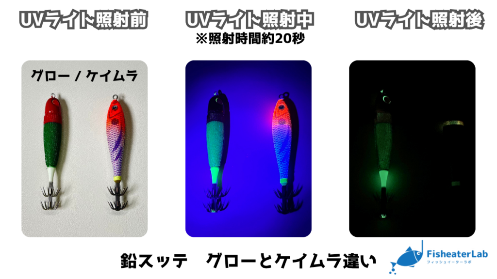 鉛スッテのグローとケイムラをUVライト照射前・照射中・照射後で比較した画像