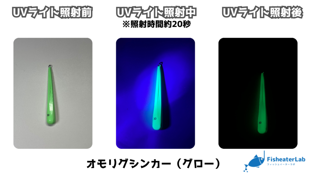 オモリグシンカーの蓄光をUVライト照射前・照射中・照射後で比較した画像